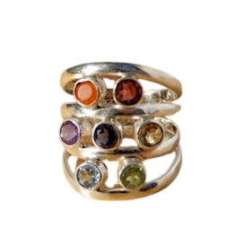 Adjustable Big 7 Chakra stones Ring Adjustable Big 7 Chakra stones Ring